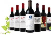 葡萄酒前九个月进口金额约26亿美元 比去年增长19.2%