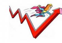 民营经济网12月4日民营日报：硫酸亚铁价格暴涨4倍 水泥持续涨价超预期