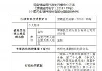 违规办票据转贴现业务 民生银行郑州分行被罚100万