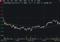 贵人鸟：昔日“鞋王”陨落！账上仅剩1529万，5亿债券宣告违约