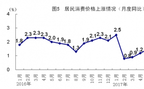 民营经济网9月15日民营日报 国民经济稳中有进稳中向好 电熔镁砂价格大涨371%