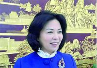 江苏省南京市民营女企业家联合会成立 江苏省南京市民营女企业家联合会成立