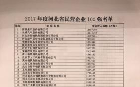 2017年度河北省民营企业100强名单发布