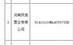 万科郑州民安江山府（璞樾苑）未批先建 被罚322万